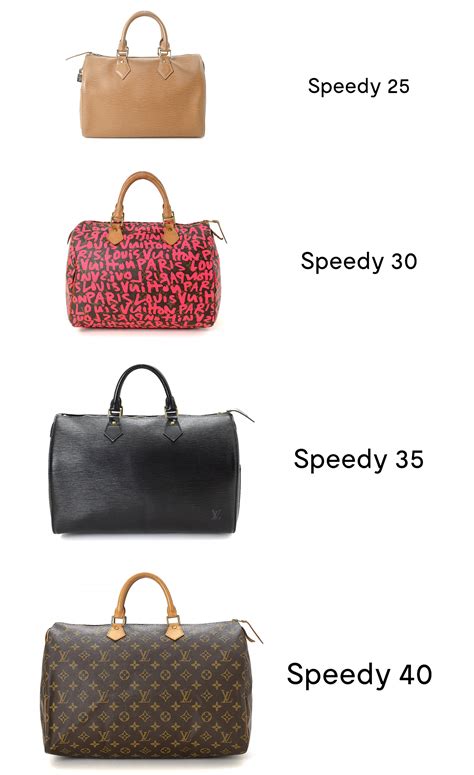 speedy 30 louis vuitton|louis Vuitton Speedy 30 measurements.